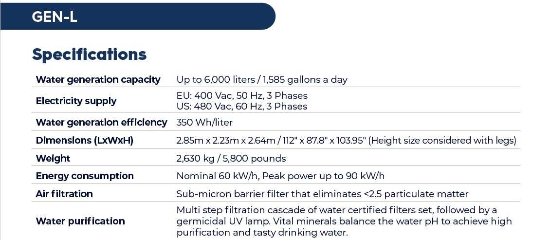 watergen gen-L τεχνικά χαρακτηριστικά