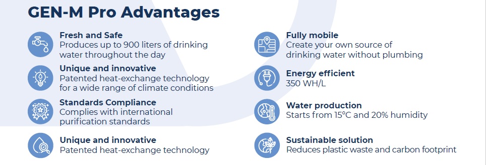 νερο απο τον αερα με watergen-m pro