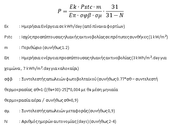 υπολογισμός ισχύος αυτονομου φωτοβολταικου