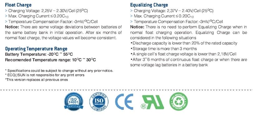 2βολτες gel ecopvv ecosun