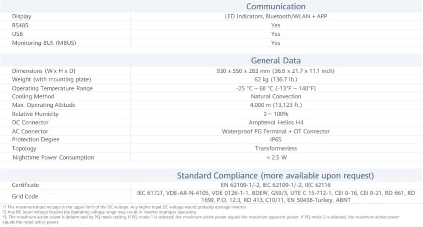 Huawei datasheet