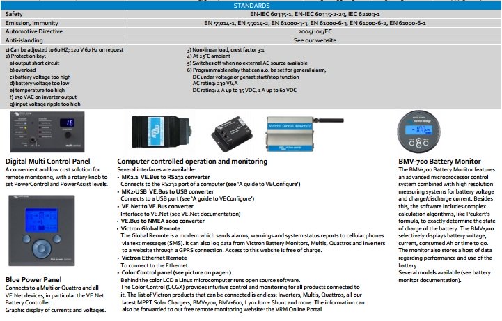 victron multiplus αυτονομος αντιστροφεας