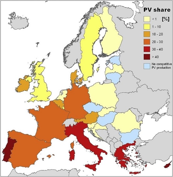 φωτοβολταικα Ευρώπη