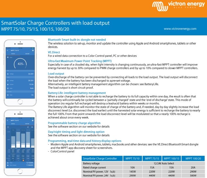 victron smartsolar mppt 20a datasheet