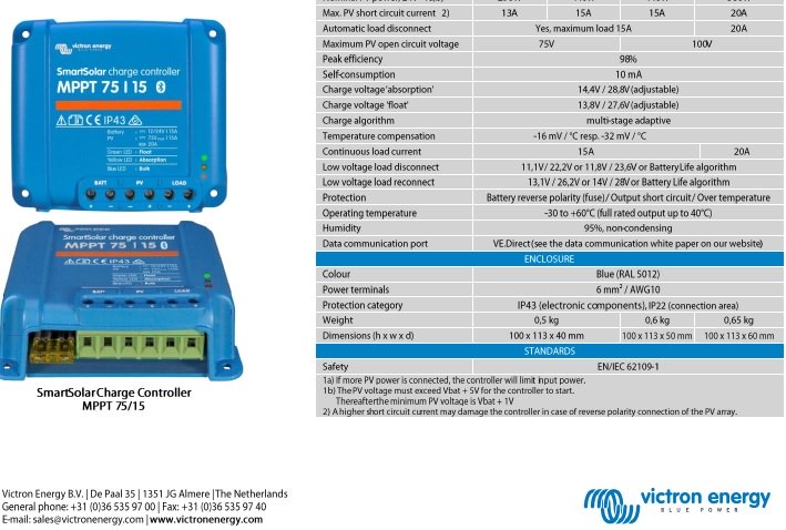 victron smartsolar mppt 20a datasheet