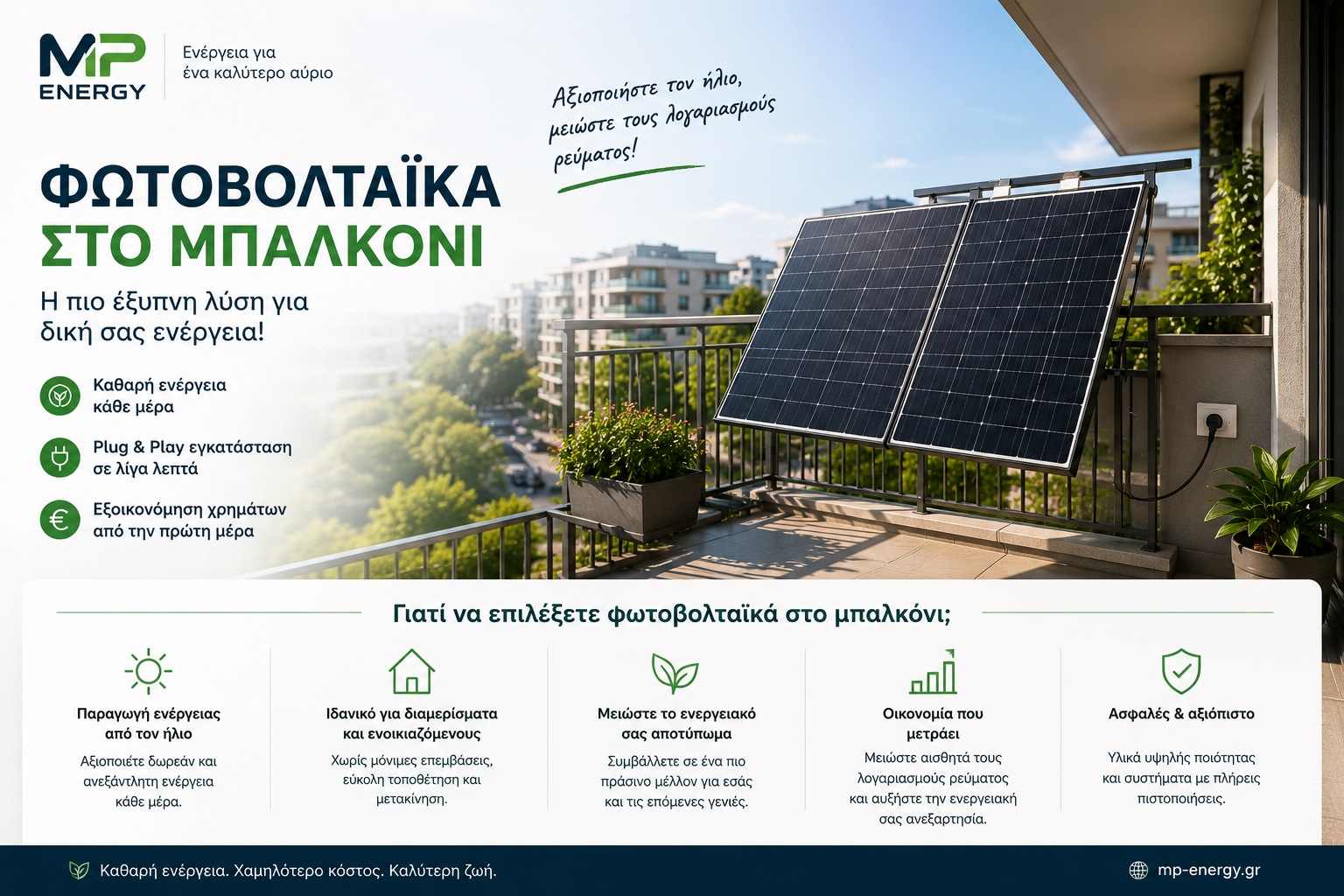 φωτοβολταϊκά στο μπαλκόνι